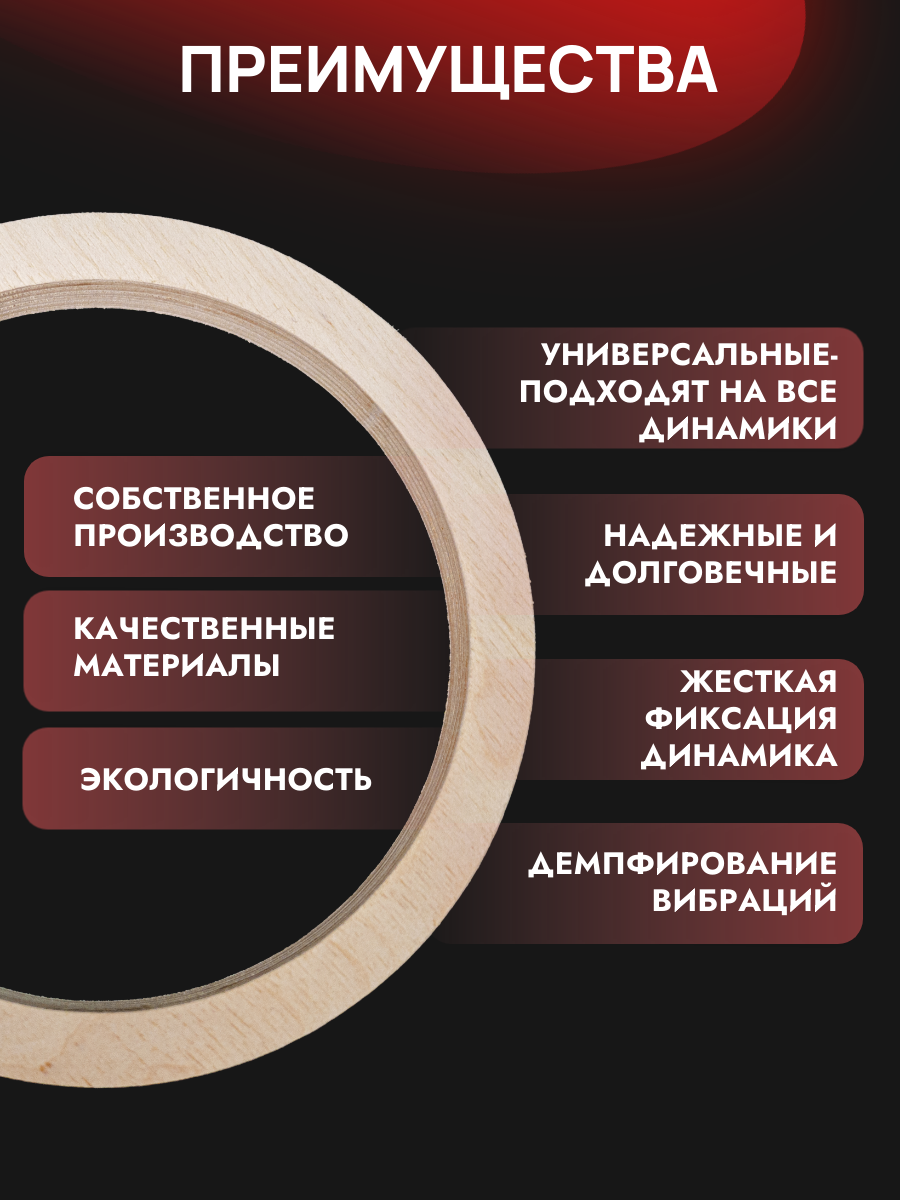 Кольца проставочные универсальные 16,5см (150мм)