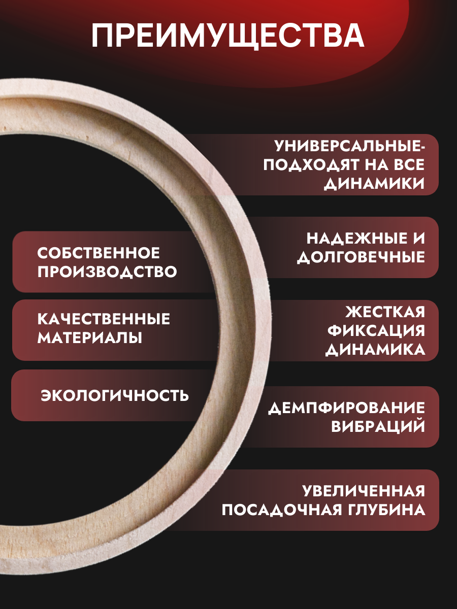 Кольца проставочные 16,5см с выборкой (150)