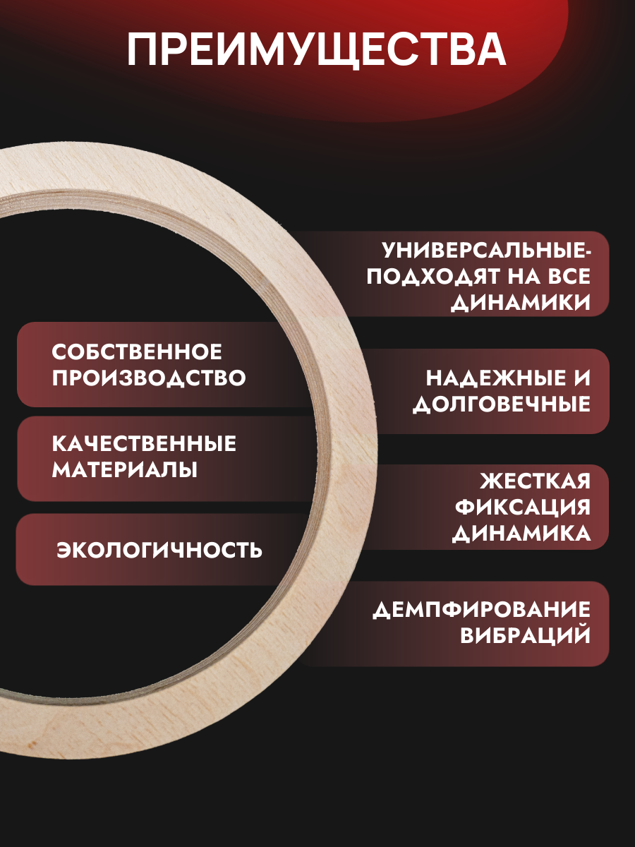 Кольца проставочные универсальные 20см