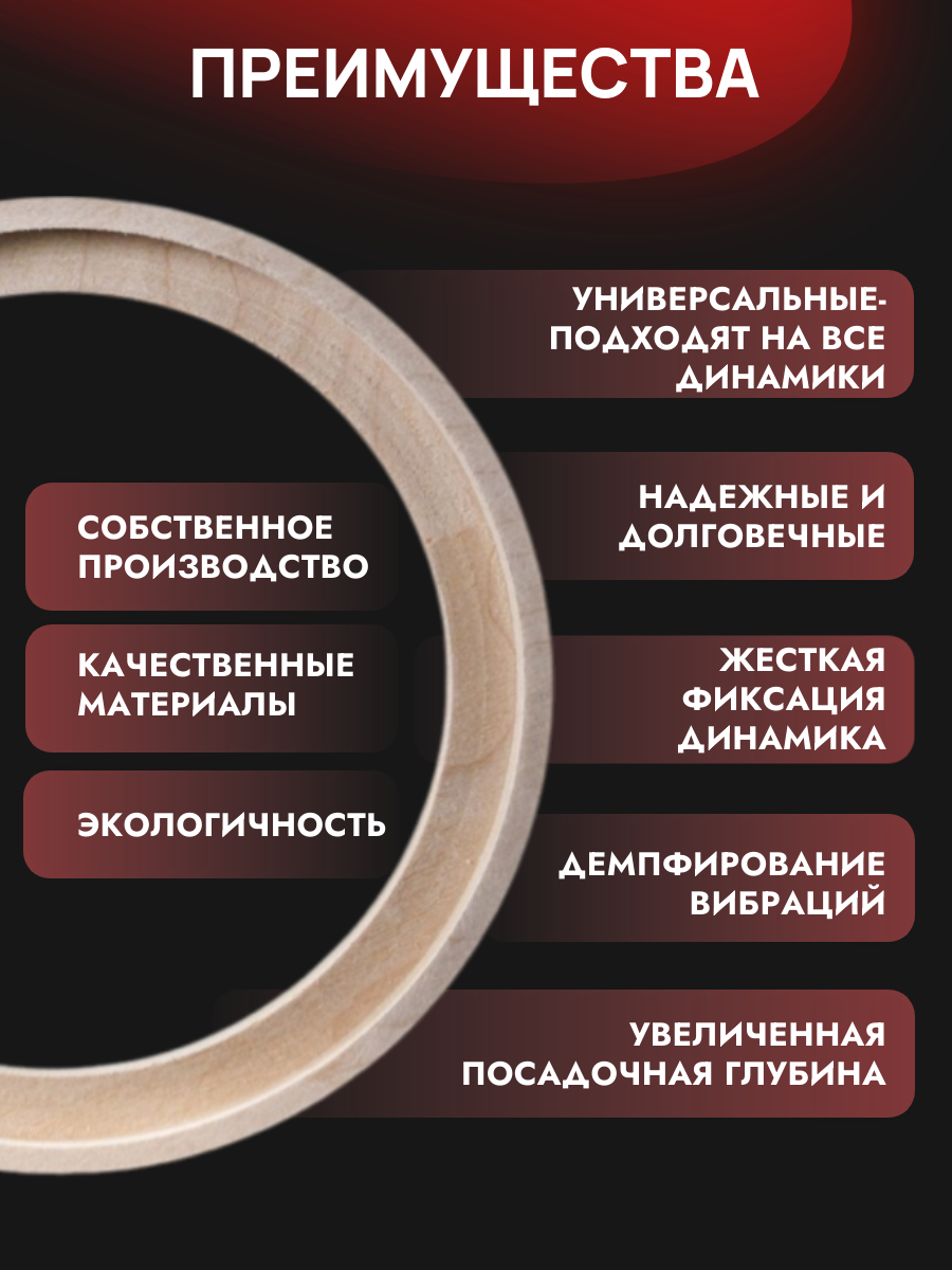 Кольца проставочные 20см с выборкой