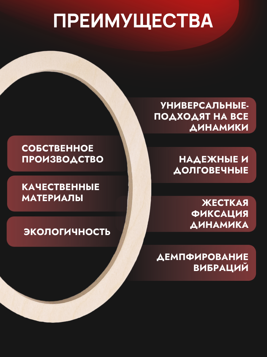 Кольца проставочные 6x9